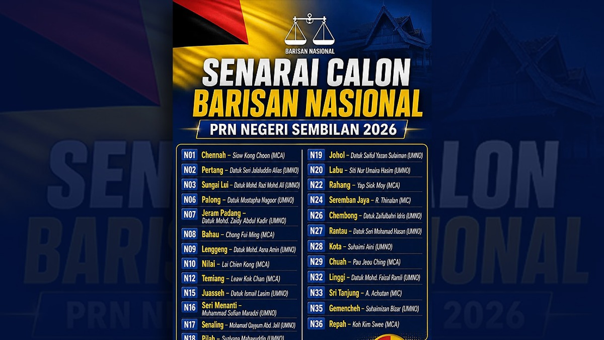 MCA, MIC to Contest 11 Seats Combined in Negeri Sembilan State Election