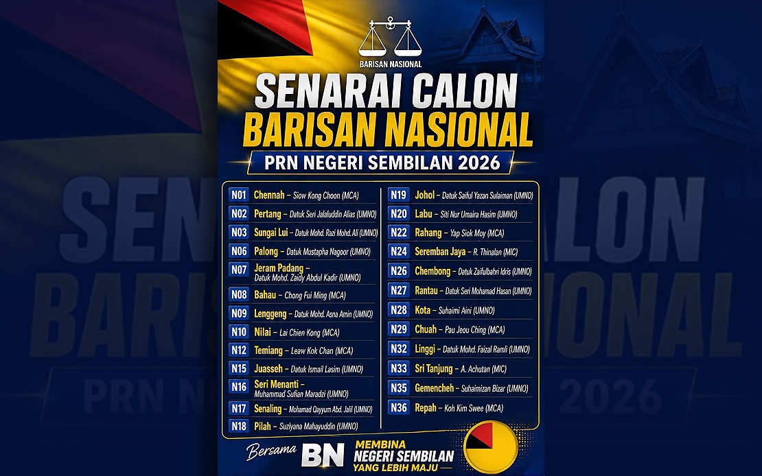 MCA, MIC to Contest 11 Seats Combined in Negeri Sembilan State Election