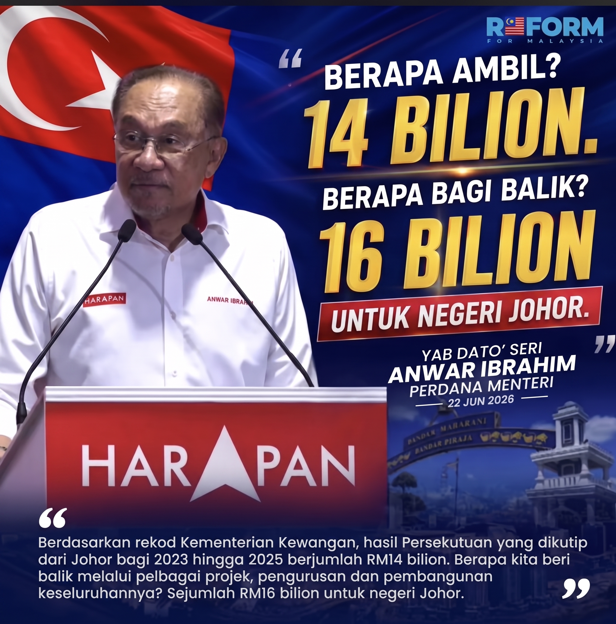 Anwar Ibrahim: Johor Contributed RM14 Billion to Federal Coffers, Got RM16 Billion Back